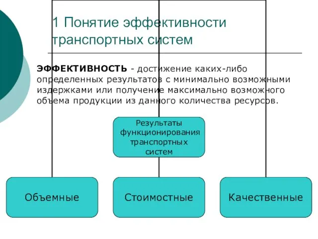 1 Понятие эффективности транспортных систем ЭФФЕКТИВНОСТЬ - достижение каких-либо определенных