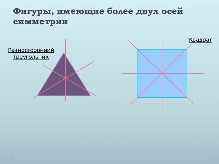 Фигуры, имеющие более двух осей симметрии Равносторонний треугольник Квадрат