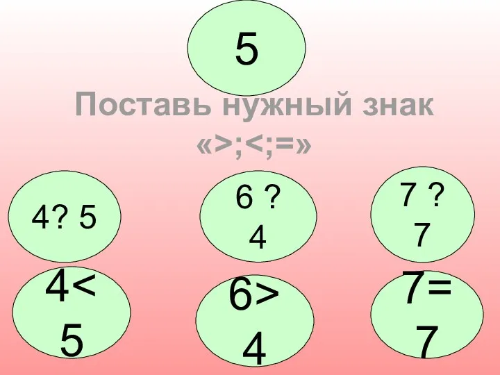 Поставь нужный знак «>; 4? 5 6 ? 4 7 ? 7 5 4 6>4 7=7