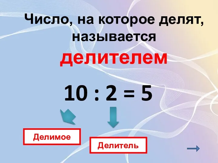 Число, на которое делят, называется делителем 10 : 2 = 5 Делимое Делитель