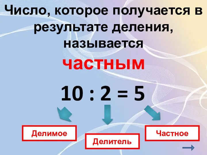 Число, которое получается в результате деления, называется частным 10 : 2 = 5 Делимое Делитель Частное