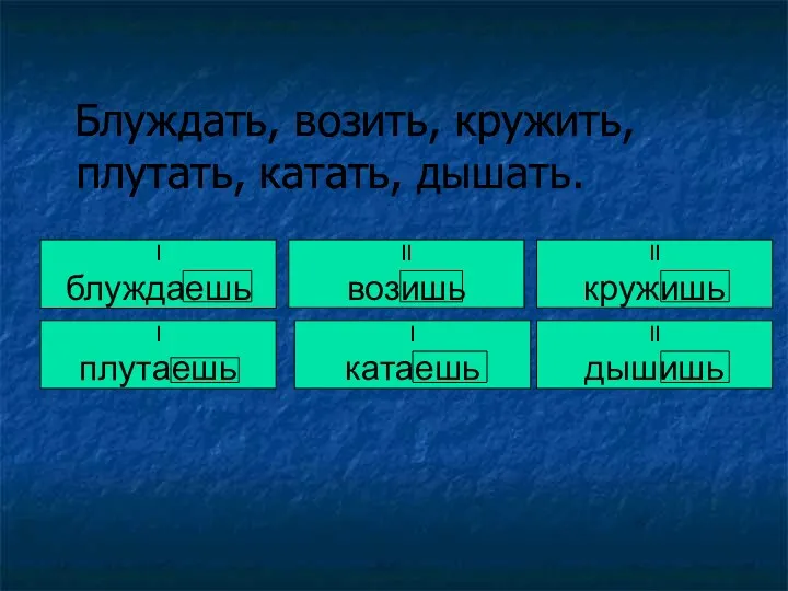 I блуждаешь Блуждать, возить, кружить, плутать, катать. II возишь I