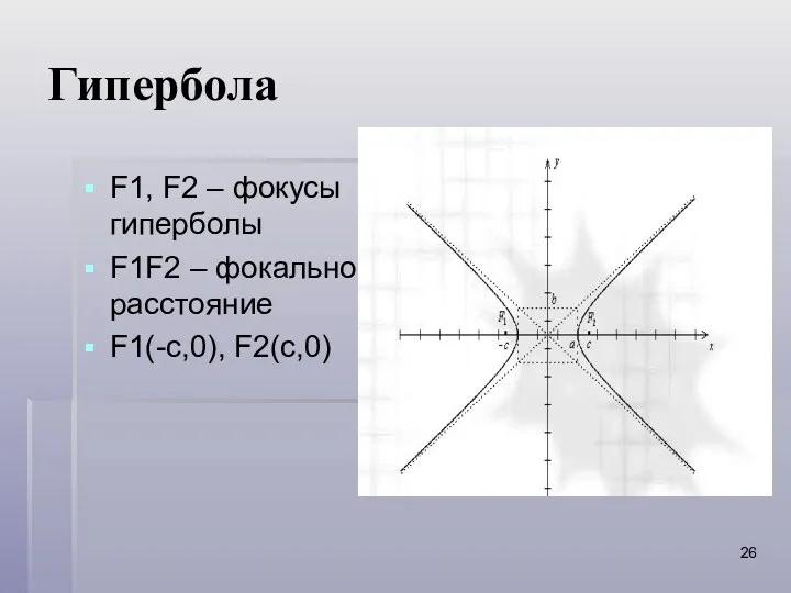 Гипербола F1, F2 – фокусы гиперболы F1F2 – фокальное расстояние F1(-c,0), F2(c,0)