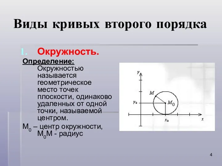 Виды кривых второго порядка Окружность. Определение: Окружностью называется геометрическое место