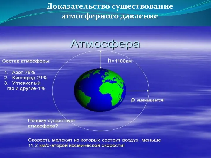 Презентация по теме-Атмосферное давление Доказательство существования атмосферного давления