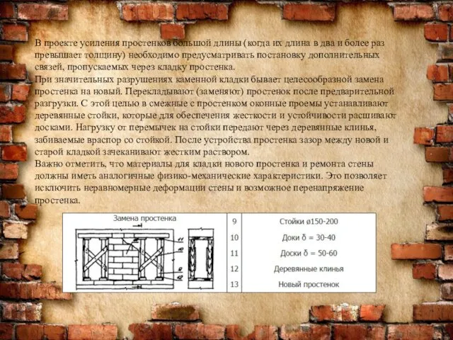 В проекте усиления простенков большой длины (когда их длина в