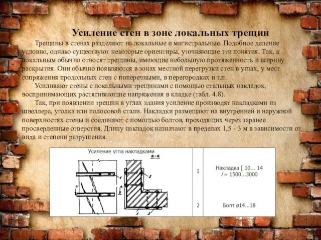 Усиление стен в зоне локальных трещин Трещины в стенах разделяют