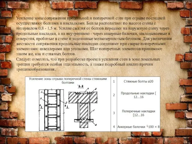 Усиление зоны сопряжения продольной и поперечной стен при отрыве последней