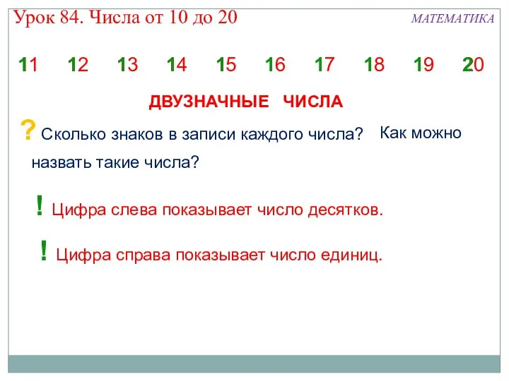 ? Сколько знаков в записи каждого числа? назвать такие числа? 11 12 13