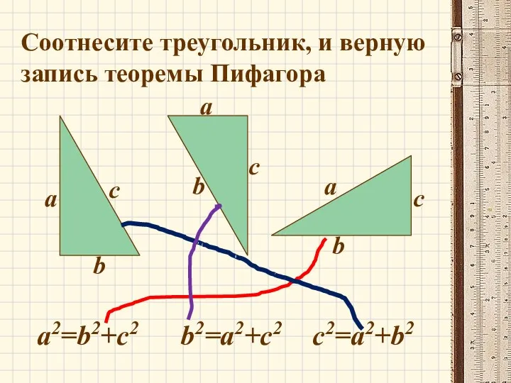 Соотнесите треугольник, и верную запись теоремы Пифагора a a a b b b