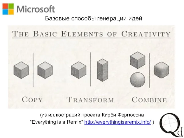Базовые способы генерации идей (из иллюстраций проекта Кирби Фергюсона "Everything is a Remix" http://everythingisaremix.info/ )