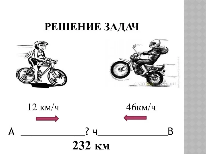 Решение задач 12 км/ч 46км/ч А ____________? ч_____________В 232 км