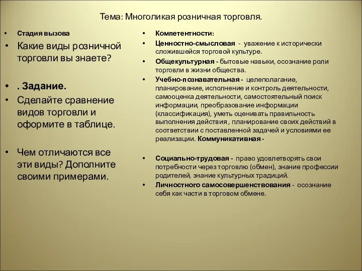 Тема: Многоликая розничная торговля. Стадия вызова Какие виды розничной торговли