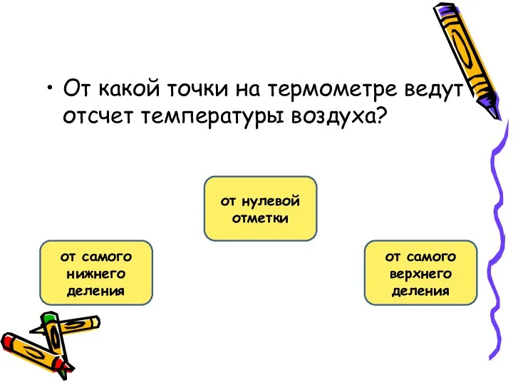 От какой точки на термометре ведут отсчет температуры воздуха? от