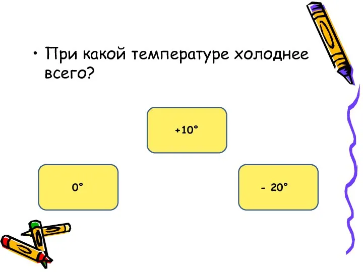 При какой температуре холоднее всего? - 20° +10° 0°