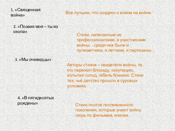 1. «Священная война» Все лучшее, что создано о войне на