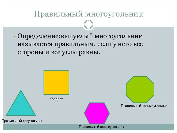 Правильный многоугольник Определение:выпуклый многоугольник называется правильным, если у него все