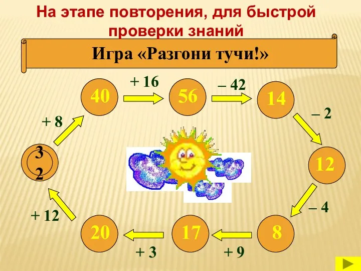 Игра «Разгони тучи!» 32 + 8 + 12 + 3