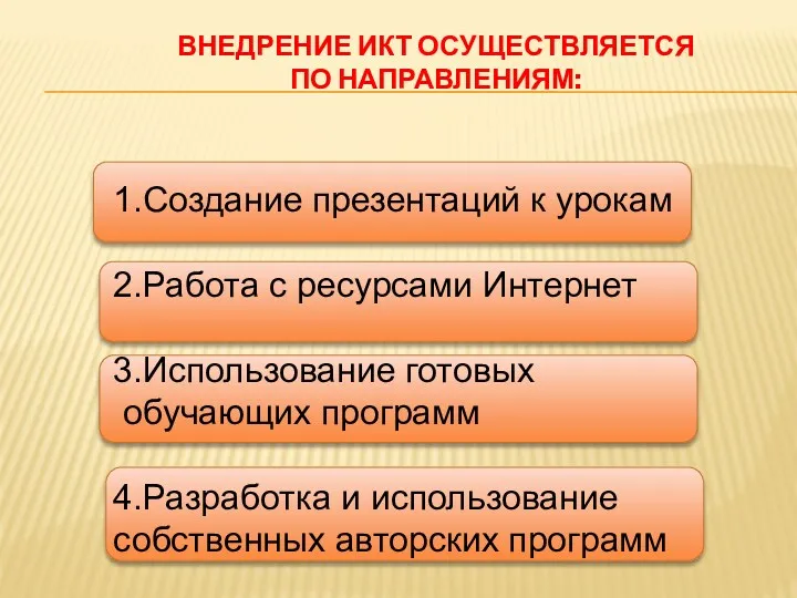 Внедрение ИКТ осуществляется по направлениям: 1.Создание презентаций к урокам 2.Работа