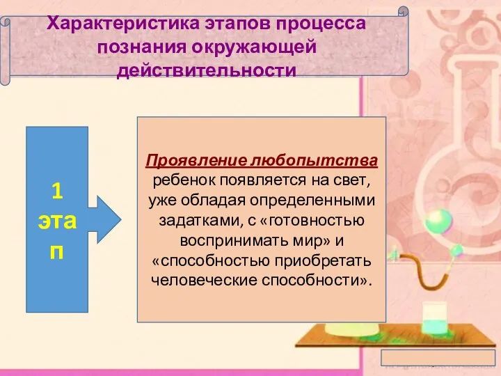 Характеристика этапов процесса познания окружающей действительности Проявление любопытства ребенок появляется на свет, уже