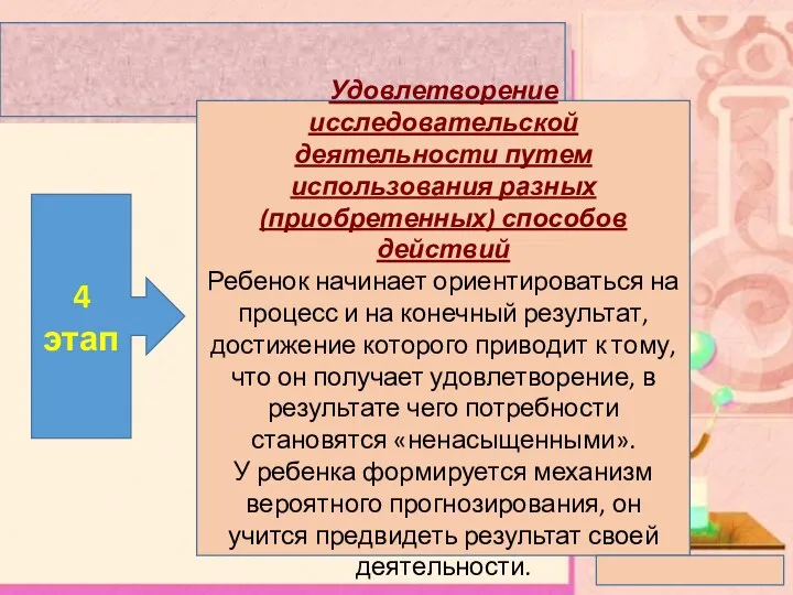 Удовлетворение исследовательской деятельности путем использования разных (приобретенных) способов действий Ребенок начинает ориентироваться на