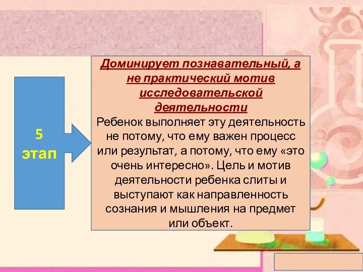 Доминирует познавательный, а не практический мотив исследовательской деятельности Ребенок выполняет эту деятельность не