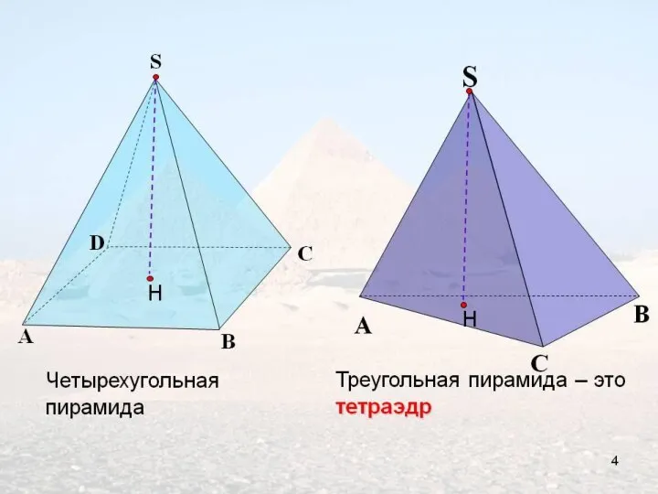 n=4 Четырехугольная пирамида Пирамида Хеопса в Гизе (долина царей).