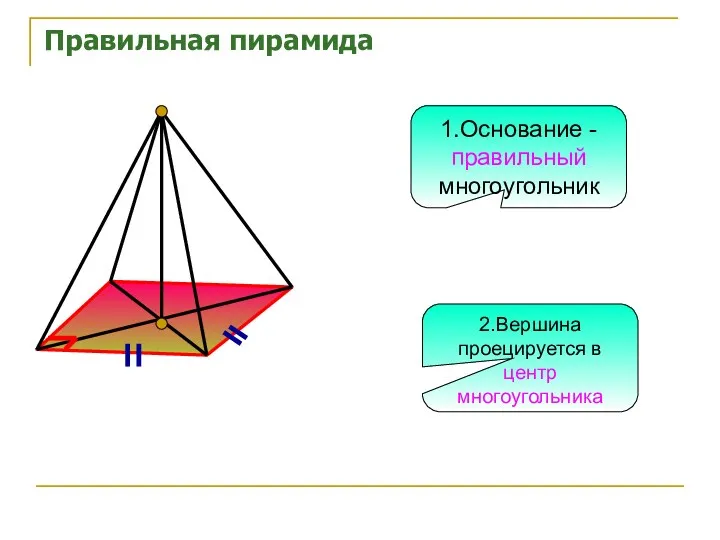 Правильная пирамида 1.Основание - правильный многоугольник 2.Вершина проецируется в центр многоугольника