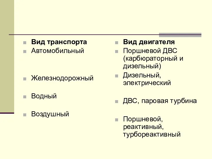 Вид транспорта Автомобильный Железнодорожный Водный Воздушный Вид двигателя Поршневой ДВС