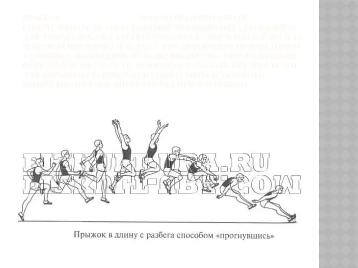 Прыжок «прогнувшись» можно рекомендовать спортсменам, не обладающим мощным отталкиванием. Для