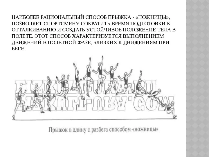 Наиболее рациональный способ прыжка - «ножницы», позволяет спортсмену сократить время