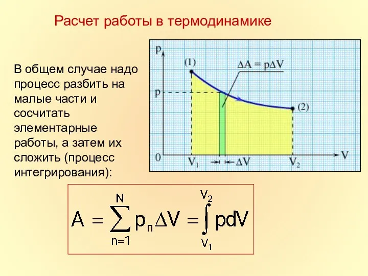 В общем случае надо процесс разбить на малые части и сосчитать элементарные работы,