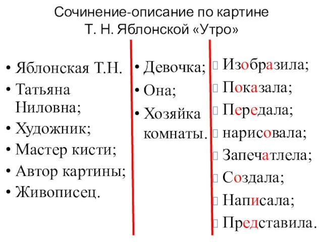 Сочинение-описание по картине Т. Н. Яблонской «Утро» Яблонская Т.Н. Татьяна Ниловна; Художник; Мастер