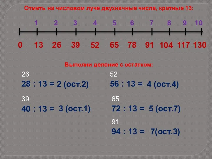 Отметь на числовом луче двузначные числа, кратные 13: 0 13