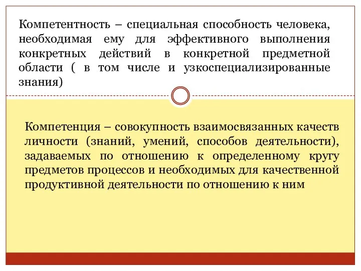 Компетенция – совокупность взаимосвязанных качеств личности (знаний, умений, способов деятельности), задаваемых по отношению