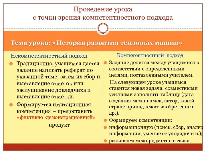 Тема урока: «История развития тепловых машин» Некомпетентностный подход Традиционно, учащимся дается задание написать