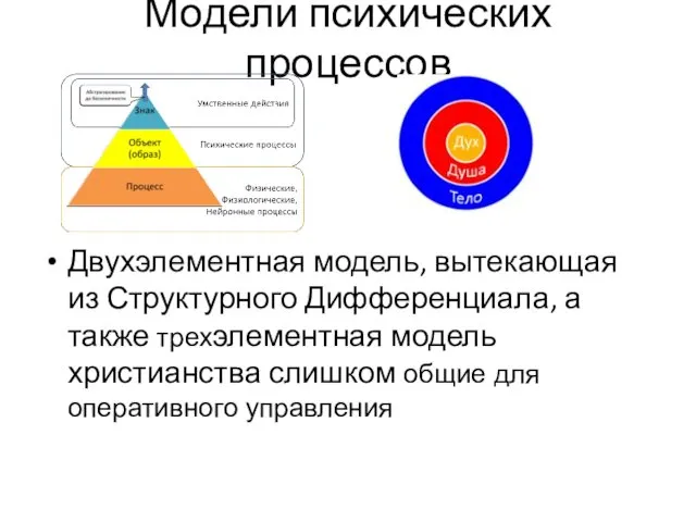 Модели психических процессов Двухэлементная модель, вытекающая из Структурного Дифференциала, а также трехэлементная модель