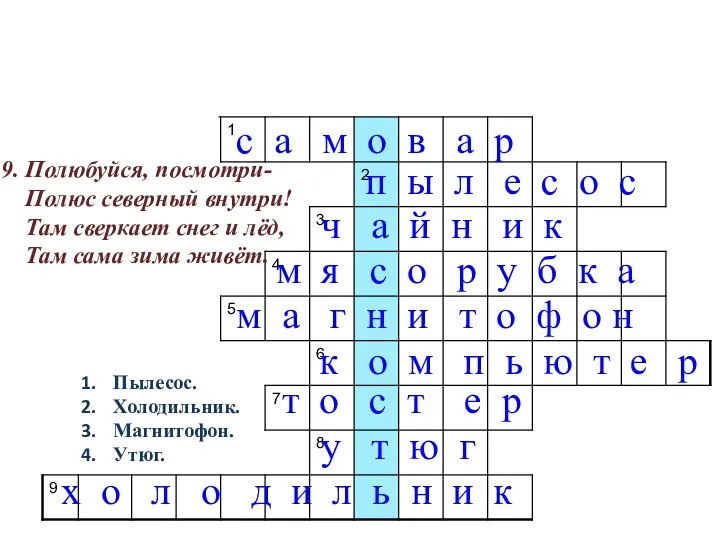 9. Полюбуйся, посмотри- Полюс северный внутри! Там сверкает снег и лёд, Там сама