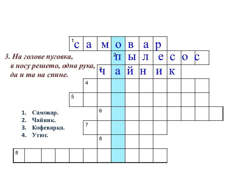 3. На голове пуговка, в носу решето, одна рука, да и та на