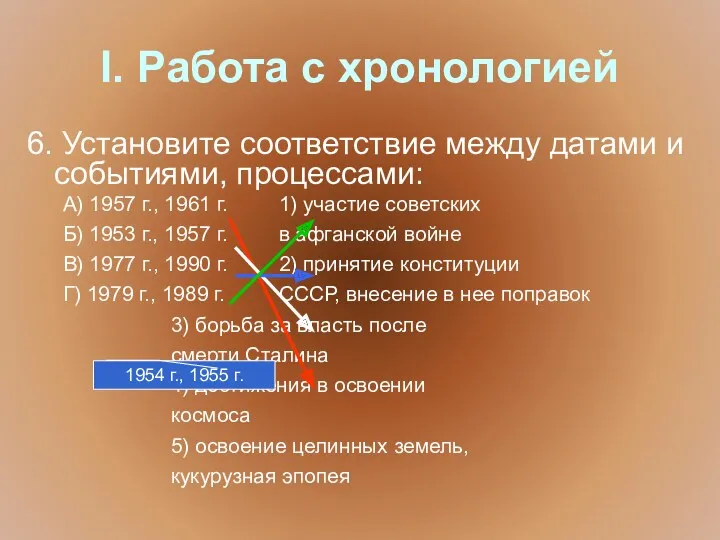 I. Работа с хронологией 6. Установите соответствие между датами и