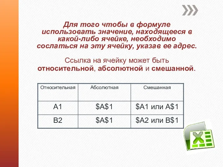 Для того чтобы в формуле использовать значение, находящееся в какой-либо ячейке, необходимо сослаться