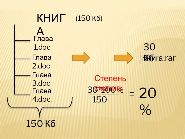  КНИГА Глава 1.doc 150 Кб (150 Кб)  Книга.rar