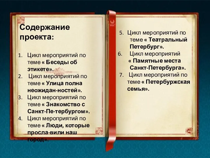 Содержание проекта: Цикл мероприятий по теме « Беседы об этикете».