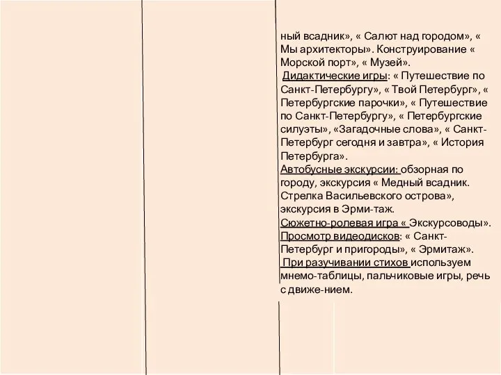 ный всадник», « Салют над городом», « Мы архитекторы». Конструирование « Морской порт»,