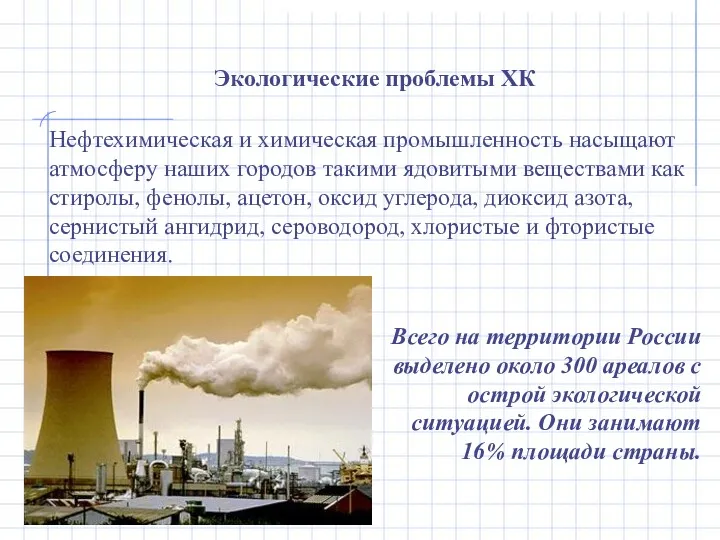 Экологические проблемы ХК Нефтехимическая и химическая промышленность насыщают атмосферу наших