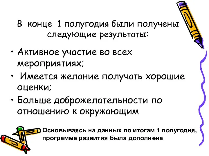 В конце 1 полугодия были получены следующие результаты: Активное участие