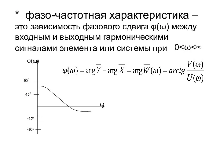 * фазо-частотная характеристика – это зависимость фазового сдвига φ(ω) между входным и выходным