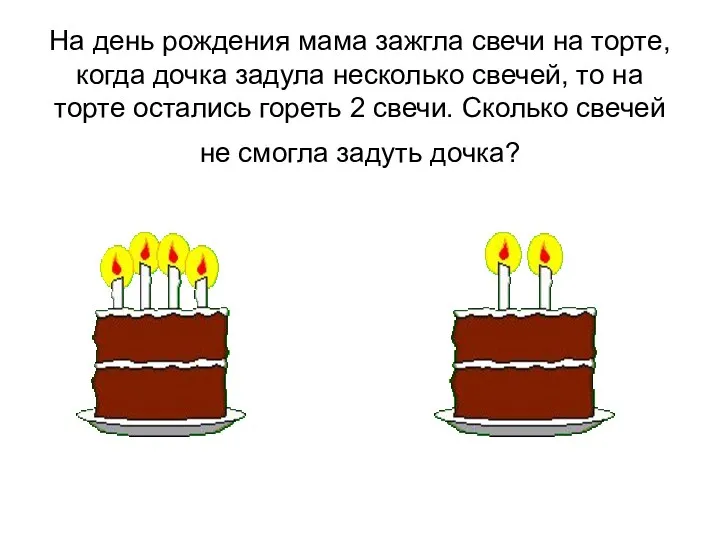 На день рождения мама зажгла свечи на торте, когда дочка задула несколько свечей,