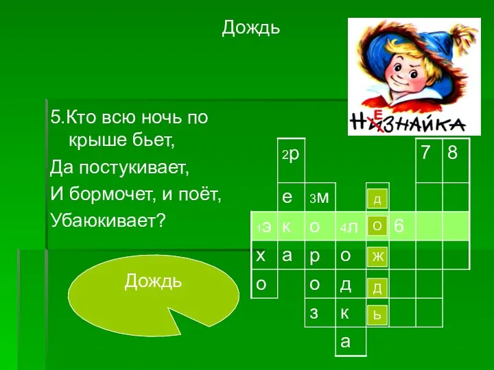 Дождь 5.Кто всю ночь по крыше бьет, Да постукивает, И