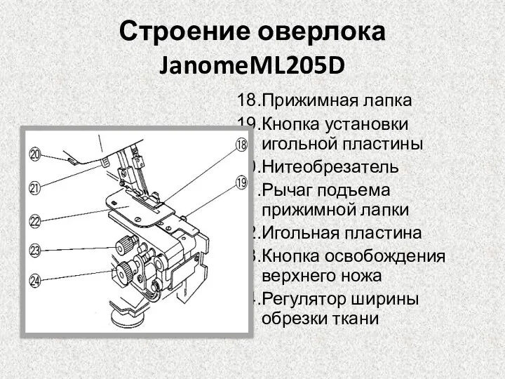 Строение оверлока JanomeML205D Прижимная лапка Кнопка установки игольной пластины Нитеобрезатель